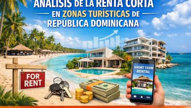 Mercado de Renta Corta en R.D.